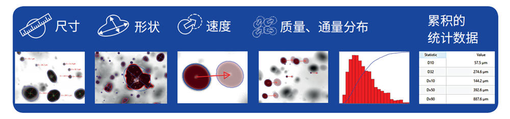 在線流體顆粒監(jiān)測系統(tǒng)ParticleMaster inspex online產(chǎn)品功能