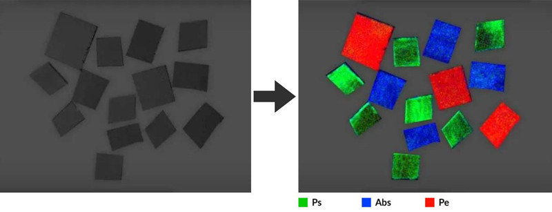 Specim FX50高光譜相機(jī)可用于黑色塑料的分選