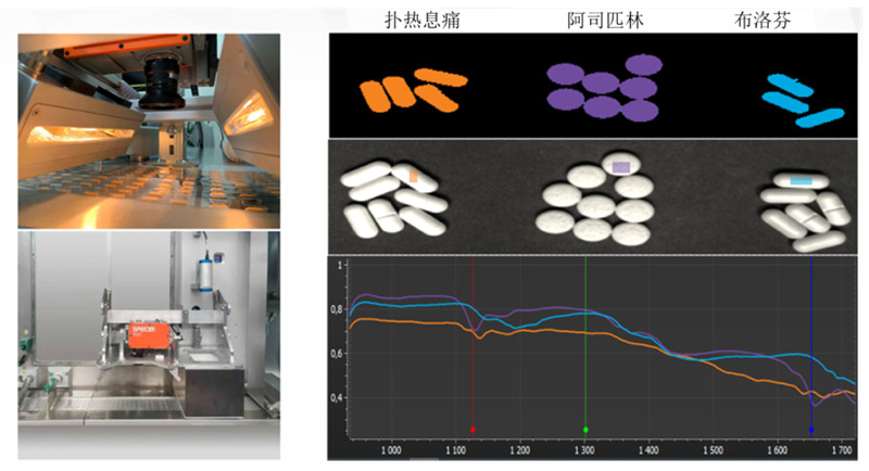 圖12：利用 Specim FX17 高光譜相機(jī)，制藥公司可檢查是否存在污染物，并確保每種類(lèi)型的片劑都由正確數(shù)量的正確成分組成