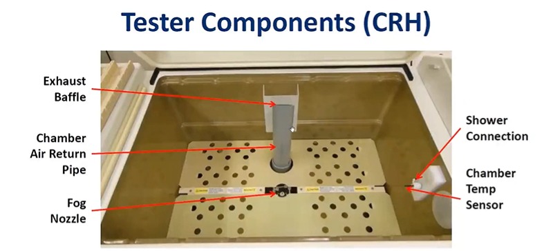Q-FOG鹽霧耐腐蝕試驗箱組成部分