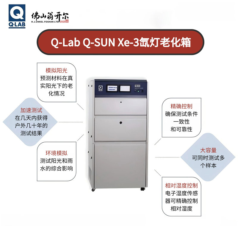 Q-SUN Xe-3氙燈老化機