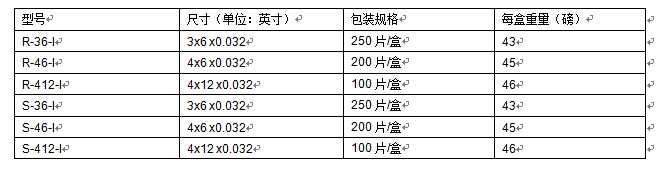 磷酸鐵板規(guī)格