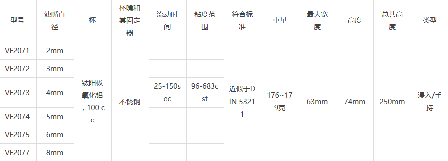 蔡恩杯