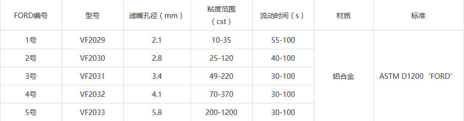 鋁合金福特杯