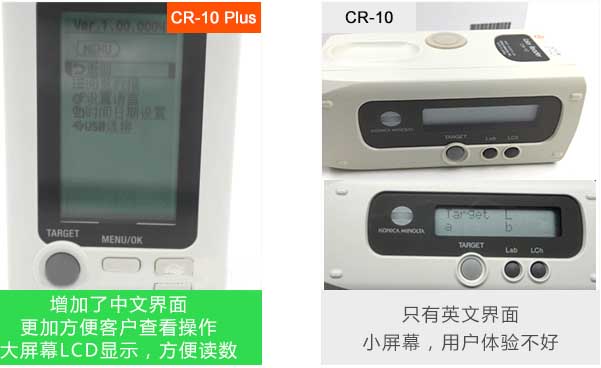 CR-10