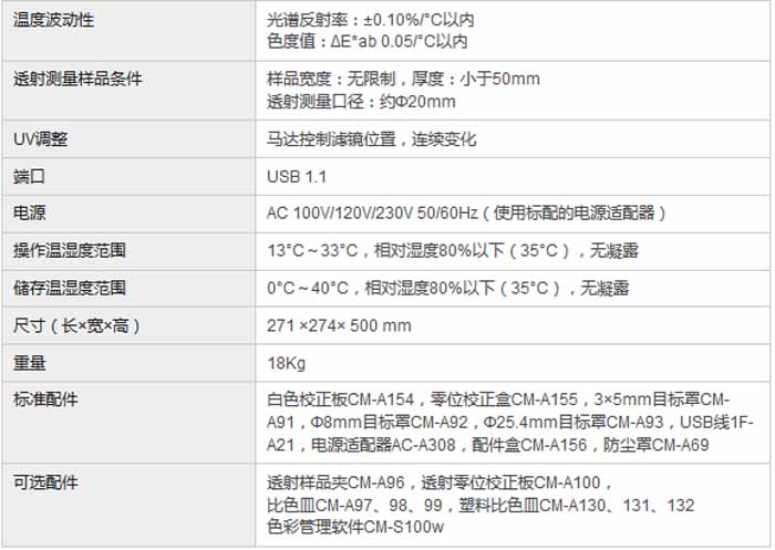 CM-3700A分光式測(cè)色計(jì)