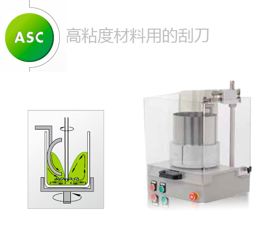 ASC刮刀分散系統(tǒng)