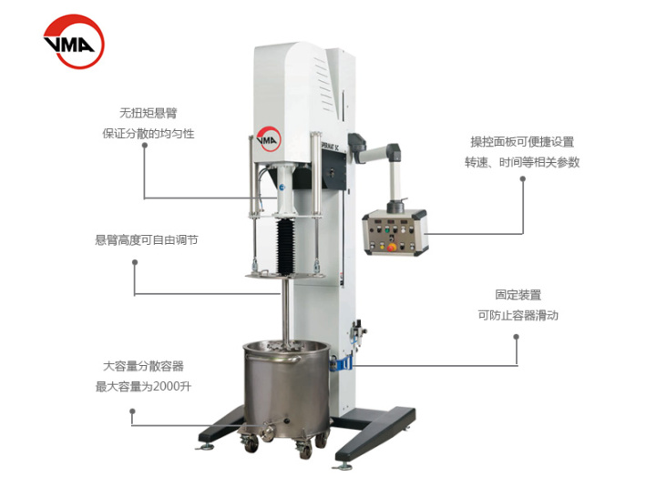 CS115大型分散機