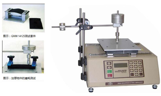 taber 往復(fù)式耐磨耗測定儀 5900