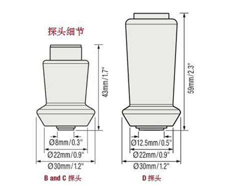 探頭細節(jié)
