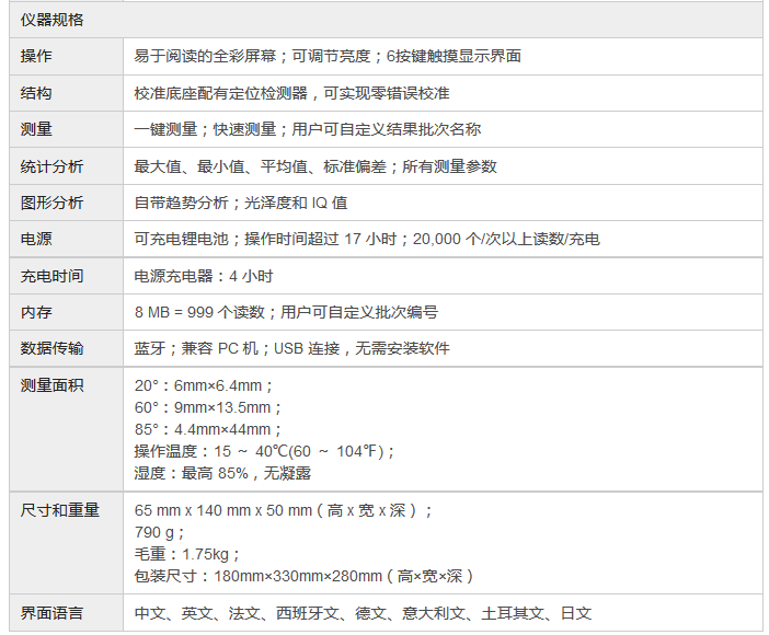 儀器規(guī)格
