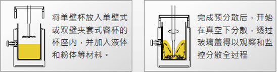 CDS真空系統(tǒng)