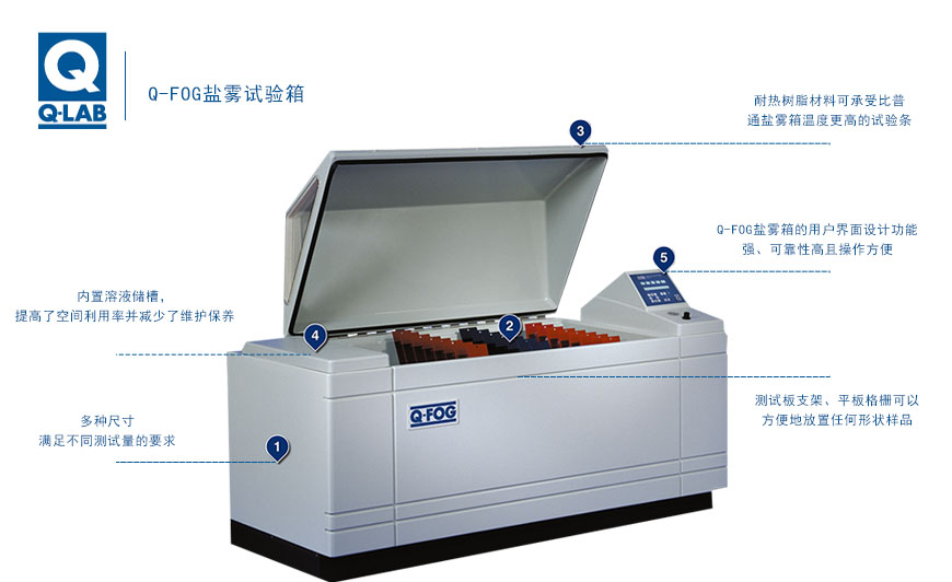 進口鹽霧試驗箱
