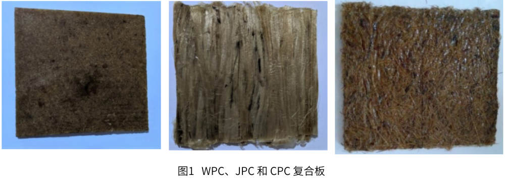 圖1 WPC、JPC和CPC復(fù)合板