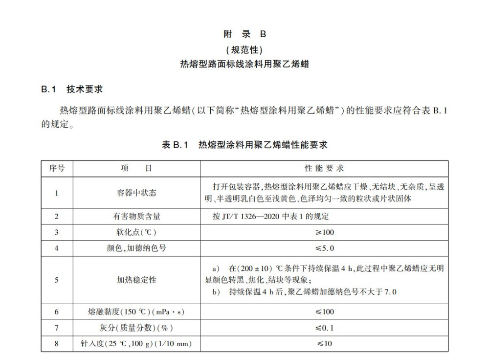 JT/T 280-2022標(biāo)準(zhǔn) 熱熔型路面標(biāo)線涂料用聚乙烯蠟